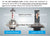 9005 LED Headlight Bulb - High Performance
