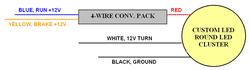4-Wire Conversion Pack for Universal Round LED Clusters Installation Diagram | Custom LED